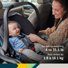 Mother with baby buckled securely in the Safety 1st onBoard FLX car seat, designed for infants 4 to 35.5 lbs.