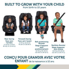 Safety 1st SlimRide car seat shown in 4 modes of use supporting children from newborn to 10 years old.