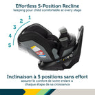 Safety 1st Turn and Go 360 DLX car seat on a white background displaying 5 recline positions for growing comfort.