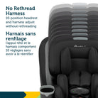 Close-up view of the 10-position adjustable headrest and no-rethread harness system on a white background.